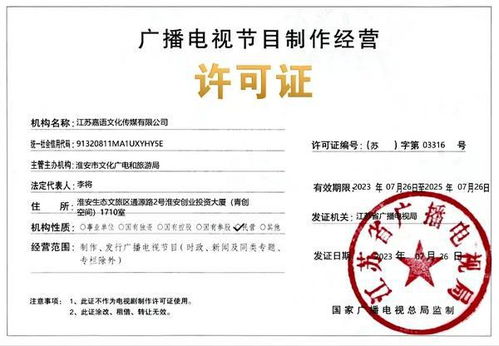 淮安城市网喜获广播电视节目制作经营许可证，开启内容创作新篇章